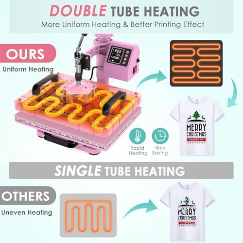 Slendor 5 in 1 Heat Press Machine 12x15 inch Sublimation Heat Press 360  Swing Away Heat Transfer Digital T Shirt Pressing with 30OZ 20OZ Tumbler Press  Multifunction Combo for Hat Cap Plate
