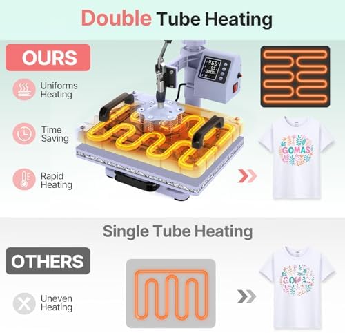 Slendor 5 in 1 Heat Press Machine 12x15 inch Sublimation Heat Press 360  Swing Away Heat Transfer Digital T Shirt Pressing with 30OZ 20OZ Tumbler Press  Multifunction Combo for Hat Cap Plate