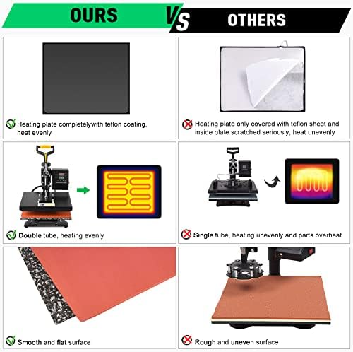 Slendor 5 in 1 Heat Press Machine 12x15 inch Sublimation Heat Press 360  Swing Away Heat Transfer Digital T Shirt Pressing with 30OZ 20OZ Tumbler Press  Multifunction Combo for Hat Cap Plate