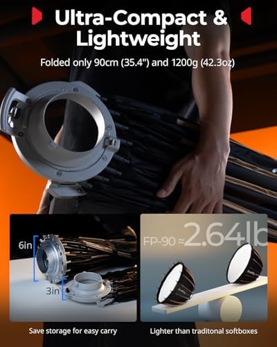 SmallRig FP 90 35 4 Parabolic Softbox with Bowens Mount for Studio Photography  Quick Release Soft Box with Honeycomb Grid  Diffusers  for SMALLRIG RC 220 pro  for Neewer for Godox for Aputure   5395
