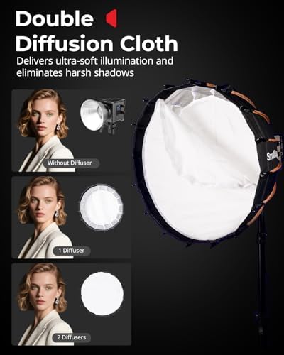 SmallRig FP 90 35 4 Parabolic Softbox with Bowens Mount for Studio Photography  Quick Release Soft Box with Honeycomb Grid  Diffusers  for SMALLRIG RC 220 pro  for Neewer for Godox for Aputure   5395