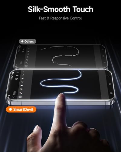 SmartDevil Paquete de 3 protectores de pantalla para Google Pixel 10 Pro/10, vidrio templado transparente HD, resistente a los arañazos y a los impactos, compatible con sensor de huellas dactilares
