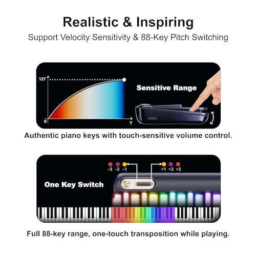 Smart Piano Keyboard 59 Key Digital Piano for Beginners Rainbow LED Lights&Free Apps 256 Voices 100  Auto Chords MIDI Support Portable Piano Keyboard Gift for Birthdays or Holidays