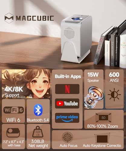 Magcubic HY350Max - Proyector inteligente con soporte 4K 8K, mini proyector con Wifi6 y Bluetooth5.4, 600 ANSI, enfoque automático y prevención de obstáculos 1080P Proyector de película portátil para el hogar al aire libre, Magcubic HY350Max