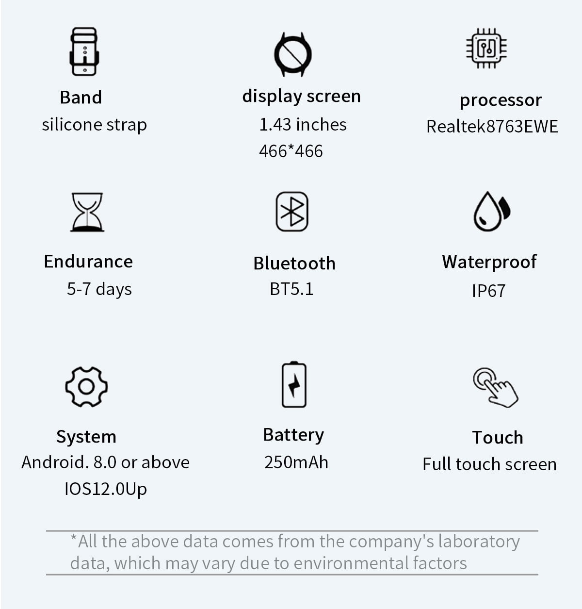 Reloj Inteligente para Android y iPhone, Reloj Inteligente TIGRADE para Responder/realizar Llamadas para Hombre y Mujeres, Resistente Al Agua, Más de 100 Modos Deportivos, Rastreador de Actividad Física, Rosa