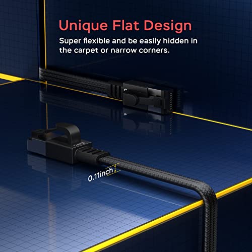 Smolink Cat 8 Ethernet Cable 3ft  40Gbps 2000Mhz High Speed Ethernet Cable  Shielded Heavy Duty SFTP RJ45 LAN Cable Patch Cord for Modem Router Gaming PC PS4/5/6 Xbox  Black