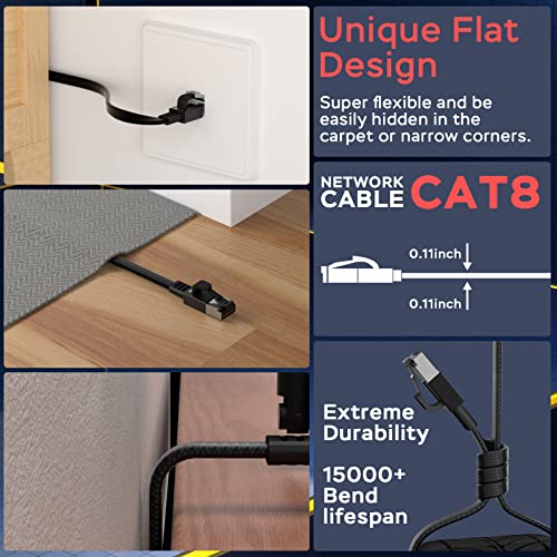 Smolink Cat 8 Ethernet Cable 3ft  40Gbps 2000Mhz High Speed Ethernet Cable  Shielded Heavy Duty SFTP RJ45 LAN Cable Patch Cord for Modem Router Gaming PC PS4/5/6 Xbox  Black