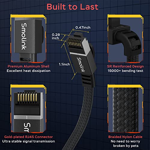 Smolink Ethernet Cable 50 ft  Cat 8 Ethernet Cable with 40Gbps 2000Mhz High Speed Ethernet Cable  Shielded Heavy Duty SFTP RJ45 LAN Cable Patch Cord for Modem Router Gaming PC PS4/5/6 Xbox  Black
