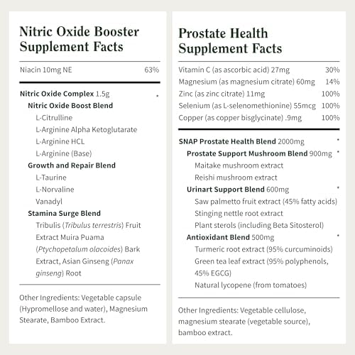 Snap Supplements Prostate Health & Nitric Oxide Supplement Bundle for Men  90   60 Vegetarian Capsules  1 Month Supply 