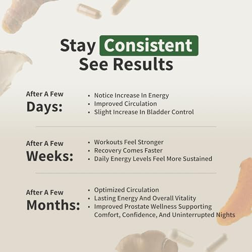 Snap Supplements Prostate Health & Nitric Oxide Supplement Bundle for Men  90   60 Vegetarian Capsules  1 Month Supply 