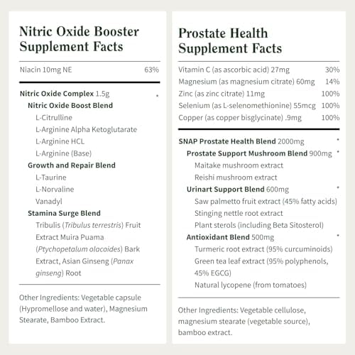 Snap Supplements Prostate Health & Nitric Oxide Supplement Bundle for Men  90   60 Vegetarian Capsules  1 Month Supply 