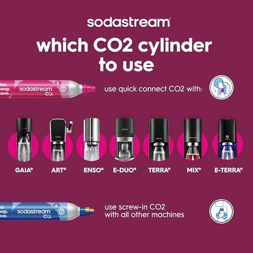 SodaStream   ART Sparkling Water Maker   STARTER KIT   CQC CO2 system   Includes 1x CO2 Cylinder  1x32 & 1x16 Fl Oz Dishwasher Safe Bottles   Combine with Pepsi Flavors   White