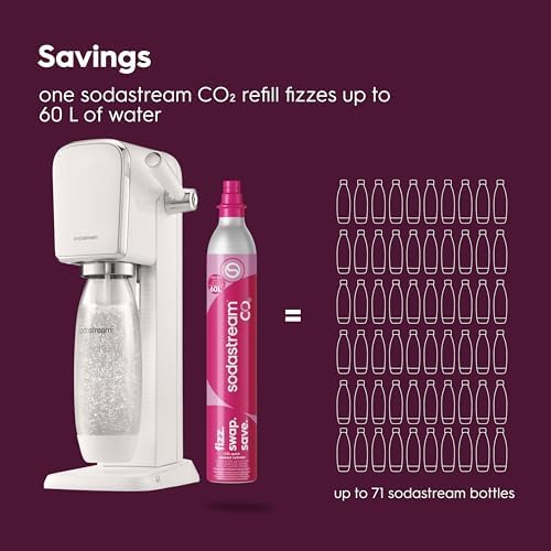 SodaStream   ART Sparkling Water Maker   STARTER KIT   CQC CO2 system   Includes 1x CO2 Cylinder  1x32 & 1x16 Fl Oz Dishwasher Safe Bottles   Combine with Pepsi Flavors   White