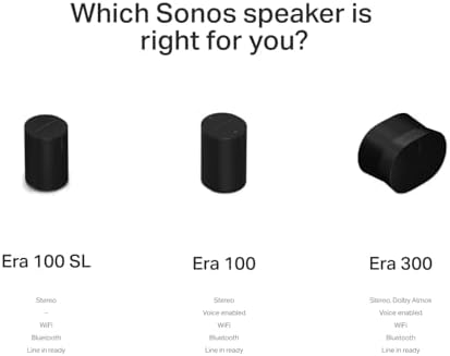 Sonos Era 100 SL   Compact  Microphone Free Speaker with WiFi  Bluetooth   White