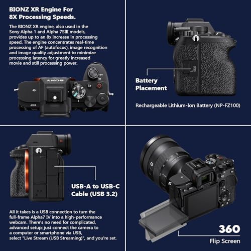 Sony Alpha a7 IV Full Frame Mirrorless Interchangeable Lens Digital 4K Camera  Black   Bundle with 128GB SD Memory Card  Camera Backpack  Extra Battery