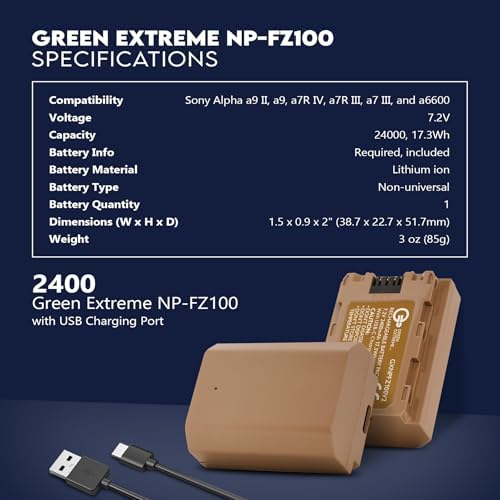 Sony Alpha a7 IV Full Frame Mirrorless Interchangeable Lens Digital 4K Camera  Black   Bundle with 128GB SD Memory Card  Camera Backpack  Extra Battery