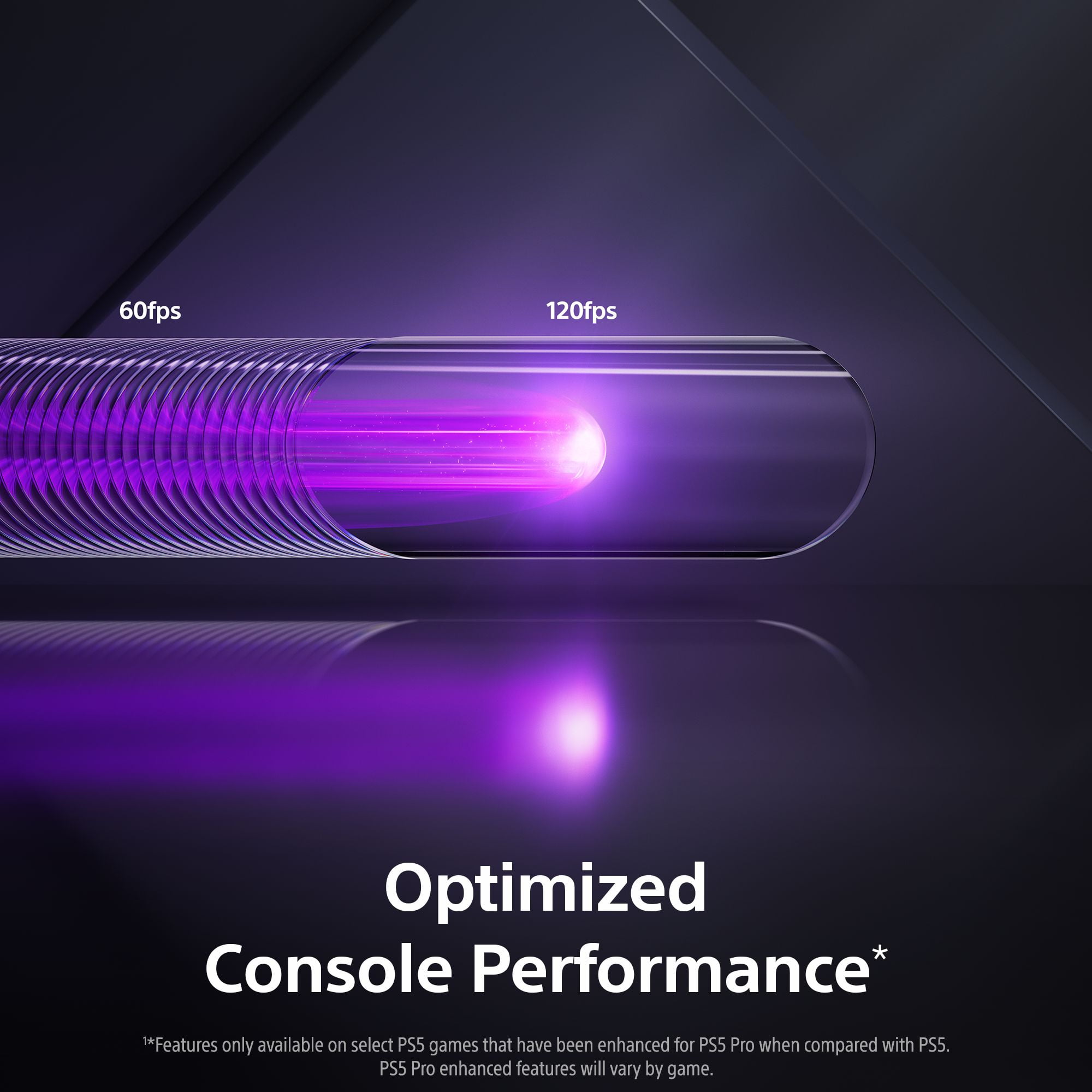 Sony PlayStation 5 Pro Console  PS5 Pro 