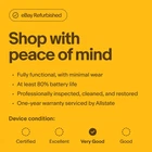 Sony Playstation 4 Slim 1TB Black Console   Black   Very Good