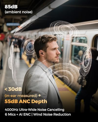 SoundPEATS H3 Hi Res Wireless Bluetooth Headphones with LDAC  aptX Lossless  Triple Units  55dB Active Noise Cancellation  6 AI Microphones  Transparent Mode  BT5 4  APP  37H  IPX5  Titanium Black