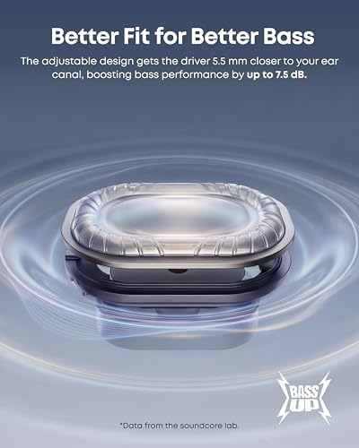 Soundcore V40i by Anker  Open Ear Headphones  Clear Design  Lidless Case  4 Adjustable Positions for Every Ear Size  Richer Bass  IP55  21H Playtime  AI Clear Calls  Bluetooth 5 4  App Control