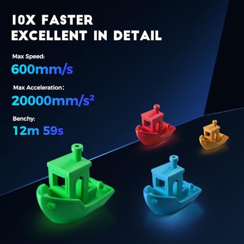 Sovol SV06 ACE 3D Printer Open Source  600mm/s Max High Speed 3D Printers  Fully Auto Leveling  with Camera Upgraded Structure Planetary Dual Gear Direct Drive Printing Size 8 66x8 66x9 84 inch