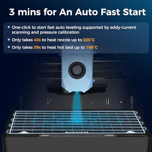 Sovol SV06 ACE 3D Printer Open Source  600mm/s Max High Speed 3D Printers  Fully Auto Leveling  with Camera Upgraded Structure Planetary Dual Gear Direct Drive Printing Size 8 66x8 66x9 84 inch