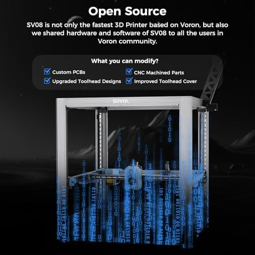 Sovol SV06 ACE 3D Printer Open Source  600mm/s Max High Speed 3D Printers  Fully Auto Leveling  with Camera Upgraded Structure Planetary Dual Gear Direct Drive Printing Size 8 66x8 66x9 84 inch