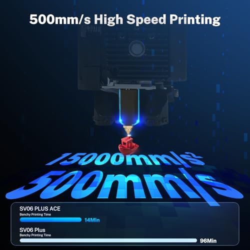 Sovol SV06 ACE 3D Printer Open Source  600mm/s Max High Speed 3D Printers  Fully Auto Leveling  with Camera Upgraded Structure Planetary Dual Gear Direct Drive Printing Size 8 66x8 66x9 84 inch