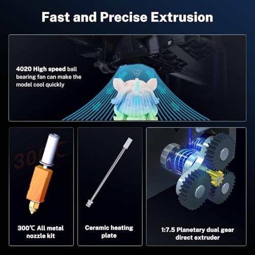 Sovol SV06 ACE 3D Printer Open Source  600mm/s Max High Speed 3D Printers  Fully Auto Leveling  with Camera Upgraded Structure Planetary Dual Gear Direct Drive Printing Size 8 66x8 66x9 84 inch