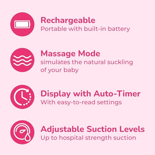 Spectra Baby S1 Plus Premier Rechargeable Breast Pump with Grey Tote Premium Accessory Kit   24 mm