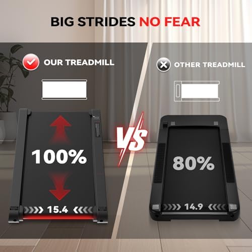 Sperax Walking Treadmill Pad with APP  3 in 1 Under Desk Treadmill  400W Low Noise Walking Vibration Pad with Remote Control Portable Treadmills for Home Office