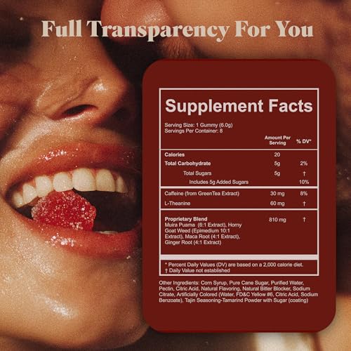 Spicy Cubes Hot Peach Gummies   Sweet & Spicy Chili Sugar Coating   Maca Root & Muira Puama for Energy  Mood & Vitality   Fun Treat for Couples & Social Moments   1 Pack  8 pieces 