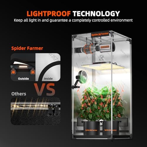 Spider Farmer 3x3 Grow Tent 2025 New  36x36x72  with Hook for Controller and Power Strip  Enlarged View Window  1680D Thicken Mylar Canvas for Indoor Hydroponic Growing for SF2000Pro  SE3000  G3000
