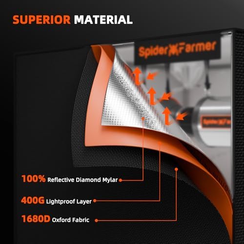 Spider Farmer 3x3 Grow Tent 2025 New  36x36x72  with Hook for Controller and Power Strip  Enlarged View Window  1680D Thicken Mylar Canvas for Indoor Hydroponic Growing for SF2000Pro  SE3000  G3000