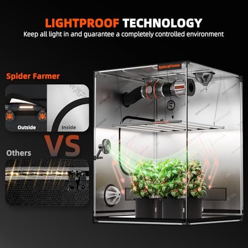 Spider Farmer 3x3 Grow Tent 2025 New  36x36x72  with Hook for Controller and Power Strip  Enlarged View Window  1680D Thicken Mylar Canvas for Indoor Hydroponic Growing for SF2000Pro  SE3000  G3000
