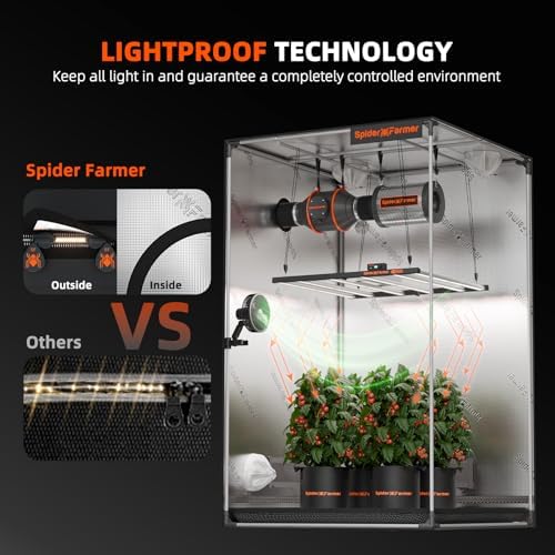 Spider Farmer 3x3 Grow Tent 2025 New  36x36x72  with Hook for Controller and Power Strip  Enlarged View Window  1680D Thicken Mylar Canvas for Indoor Hydroponic Growing for SF2000Pro  SE3000  G3000