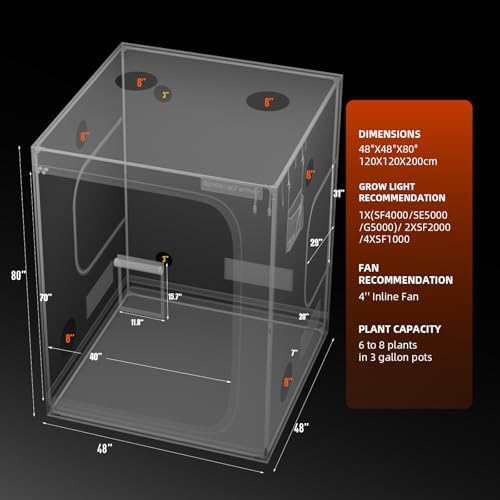Spider Farmer 3x3 Grow Tent 2025 New  36x36x72  with Hook for Controller and Power Strip  Enlarged View Window  1680D Thicken Mylar Canvas for Indoor Hydroponic Growing for SF2000Pro  SE3000  G3000