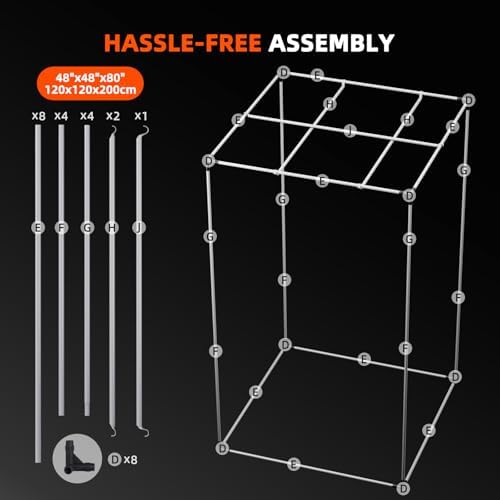 Spider Farmer 3x3 Grow Tent 2025 New  36x36x72  with Hook for Controller and Power Strip  Enlarged View Window  1680D Thicken Mylar Canvas for Indoor Hydroponic Growing for SF2000Pro  SE3000  G3000
