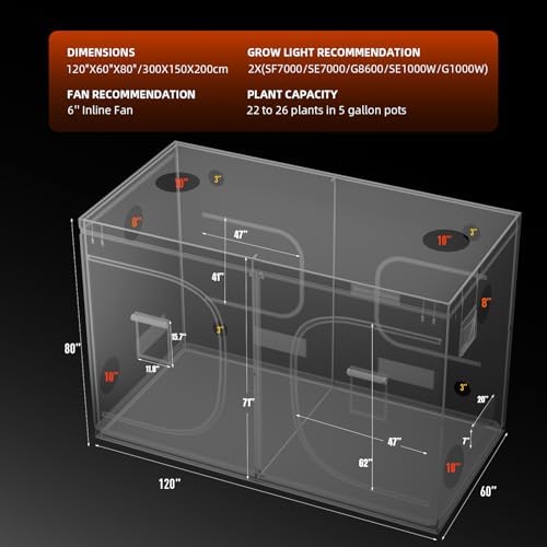 Spider Farmer 3x3 Grow Tent 2025 New  36x36x72  with Hook for Controller and Power Strip  Enlarged View Window  1680D Thicken Mylar Canvas for Indoor Hydroponic Growing for SF2000Pro  SE3000  G3000