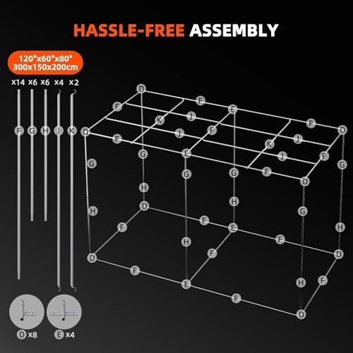 Spider Farmer 3x3 Grow Tent 2025 New  36x36x72  with Hook for Controller and Power Strip  Enlarged View Window  1680D Thicken Mylar Canvas for Indoor Hydroponic Growing for SF2000Pro  SE3000  G3000