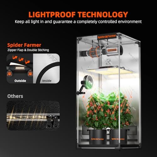 Spider Farmer 3x3 Grow Tent 2025 New  36x36x72  with Hook for Controller and Power Strip  Enlarged View Window  1680D Thicken Mylar Canvas for Indoor Hydroponic Growing for SF2000Pro  SE3000  G3000