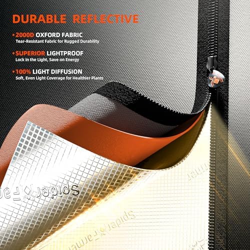 Spider Farmer Pro Series 3x3 Grow Tent  36x36x72 with Roll up Door  Observation Window Floor Tray  2000D Thicken Mylar Canvas  3x3x6 for Hydroponic Indoor Growing for SF4000  SE3000  G3000