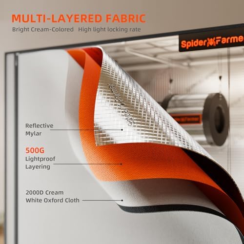 Spider Farmer Pro Series 3x3 Grow Tent  36x36x72 with Roll up Door  Observation Window Floor Tray  2000D Thicken Mylar Canvas  3x3x6 for Hydroponic Indoor Growing for SF4000  SE3000  G3000