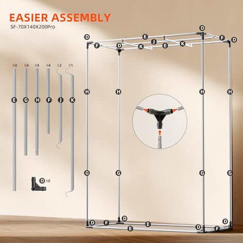 Spider Farmer Pro Series 3x3 Grow Tent  36x36x72 with Roll up Door  Observation Window Floor Tray  2000D Thicken Mylar Canvas  3x3x6 for Hydroponic Indoor Growing for SF4000  SE3000  G3000
