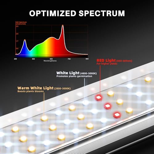 Spider Farmer SE5000 480W LED Grow Light  Samsung LM301H EVO Diodes  2025 Upgraded Remote App Control  Full Spectrum Dimmable Daisy Chain Bar Style Growing Lamp for Indoor Plants  4x4ft Coverage