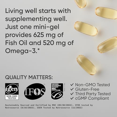 Sports Research Triple Strength Omega 3 Fish Oil   Burpless Fish Oil Supplement w/EPA & DHA Fatty Acids from Single Source Wild Alaska Pollock   1250 mg  180 ct