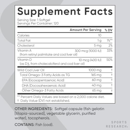 Sports Research Triple Strength Omega 3 Fish Oil   Burpless Fish Oil Supplement w/EPA & DHA Fatty Acids from Single Source Wild Alaska Pollock   1250 mg  180 ct