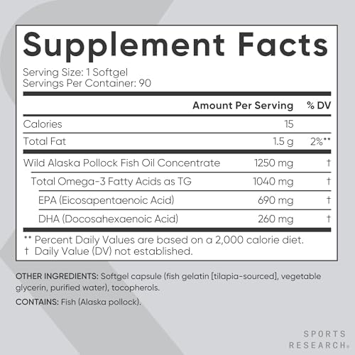Sports Research Triple Strength Omega 3 Fish Oil   Burpless Fish Oil Supplement w/EPA & DHA Fatty Acids from Single Source Wild Alaska Pollock   1250 mg  90 ct