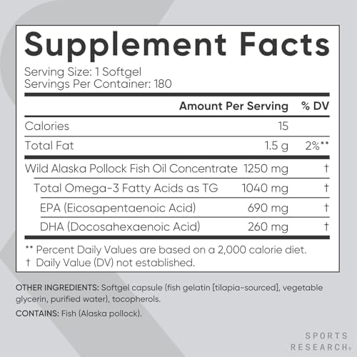 Sports Research Triple Strength Omega 3 Fish Oil   Burpless Fish Oil Supplement w/EPA & DHA Fatty Acids from Wild Alaskan Pollock   Heart  Brain & Immune Support for Men & Women   1250 mg  240 ct