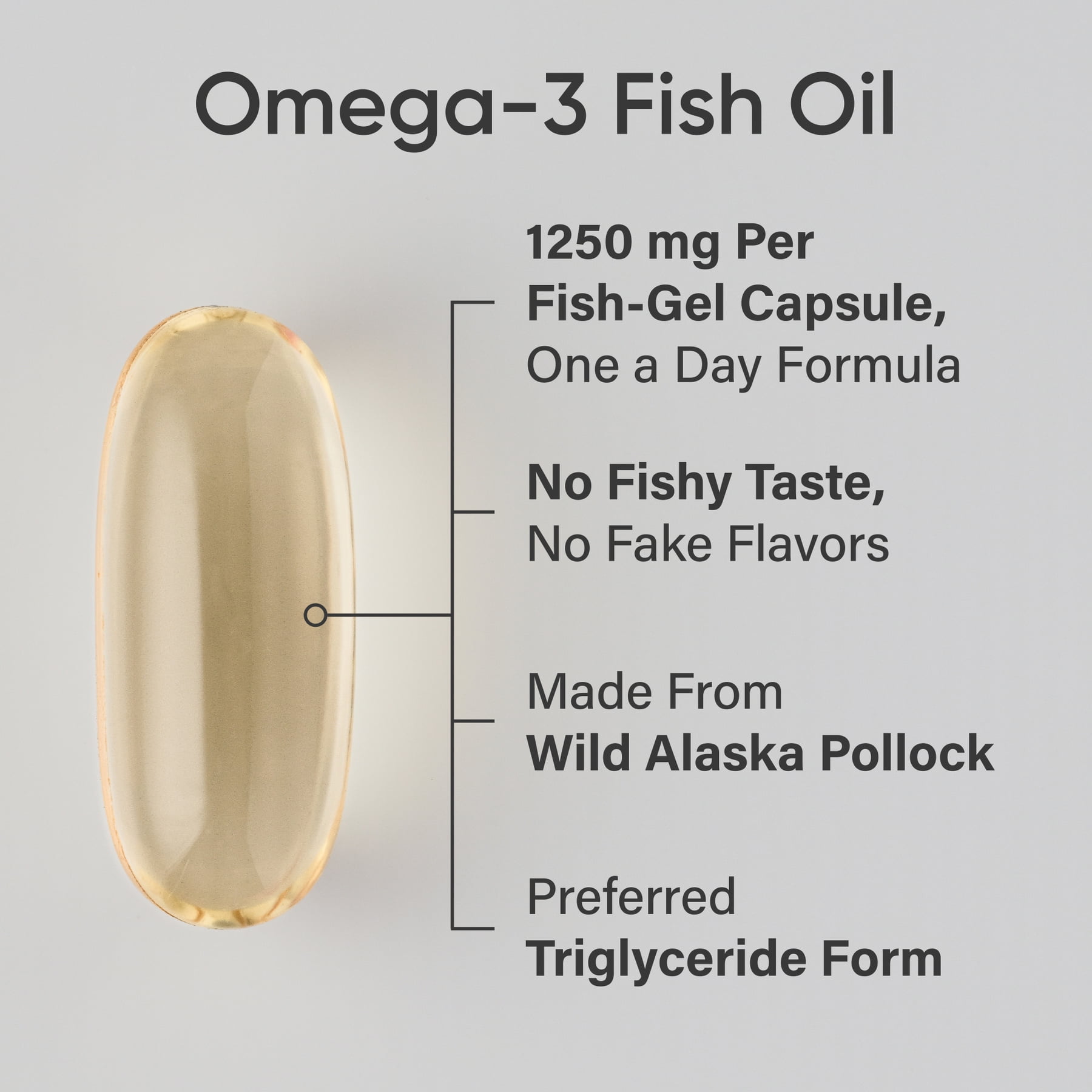 Sports Research  Triple Strength Omega 3 Fish Oil 1250mg Wild Alaska Pollock Burpless  180 Softgels 